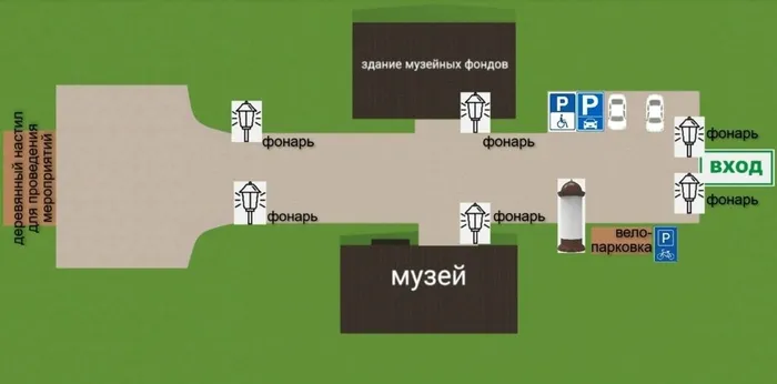 схема проекта входной зоны